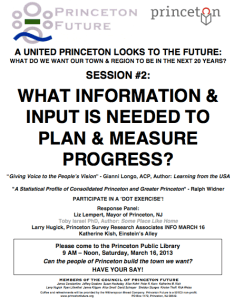 princeton future march 16