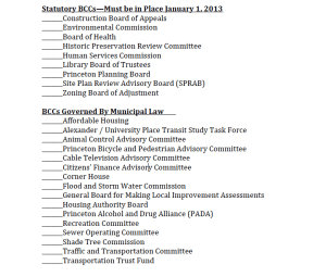LIst of Princeton committees and boards that are largely made up of volunteers.