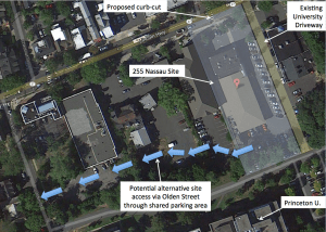 Allowing access to 255 Nassau (and adjoining properties) through shared rear parking would enable more efficient site use and free up the streetspace on Nassau Street for more pedestrian-friendly uses. (Click to expand.)