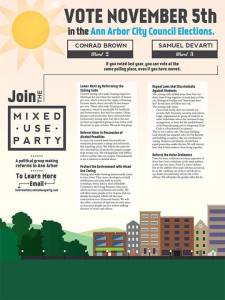 Students Start New Political Party For Mixed-Use Development