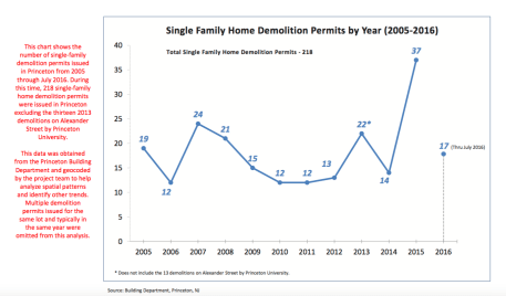 Screen Shot 2016-09-22 at 10.16.18 PM.png