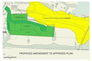 Earlier version of Institute housing plan, showing protected 'stream buffer' in yellow (click to expand).